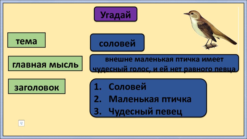 Урок русского языка в 3 классе