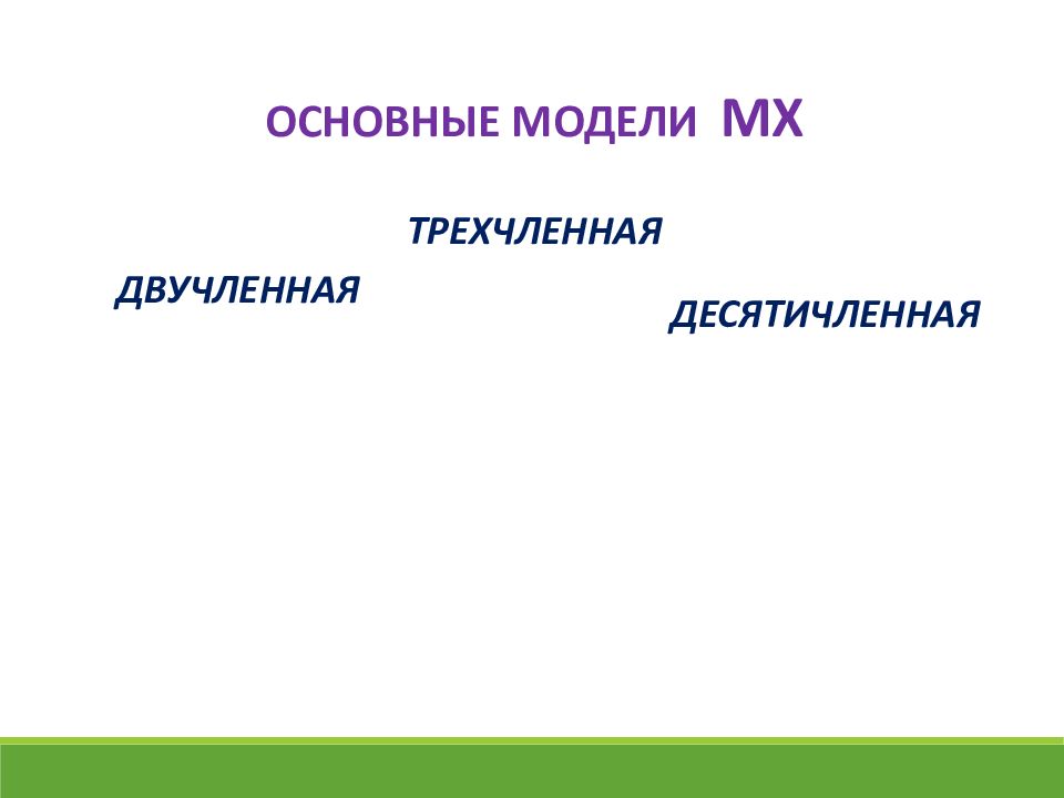 Десятичленная модель мирового. Структура мирового хозяйства презентация. Двучленная модель мирового хозяйства. Трехчленная модель мирового хозяйства. Десятичленная модель мирового хозяйства.