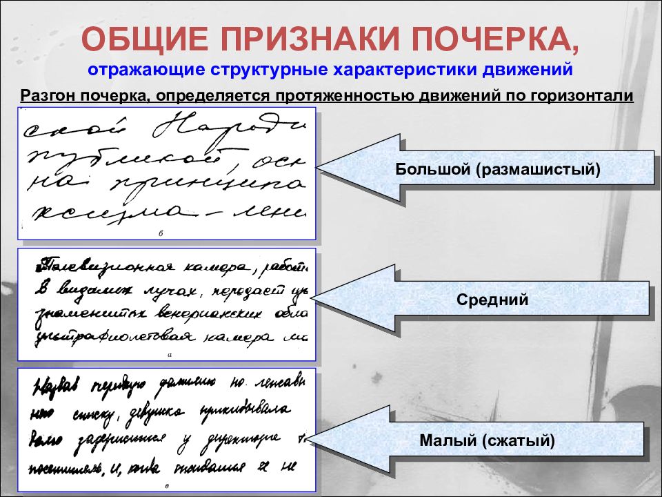 Криминалистическое исследование письма презентация