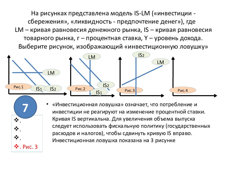 На рисунке показаны кривые is инвестиции сбережения и lm ликвидность деньги