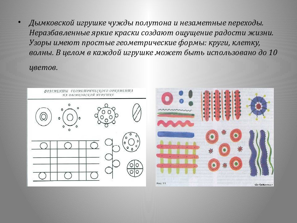 Урок изо дымковская игрушка 5 класс презентация