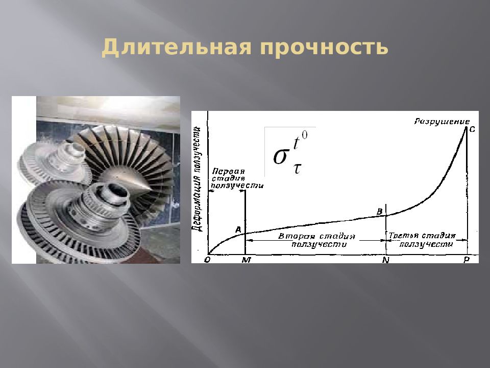 Что такое прочность. Длительная прочность. Предел длительной прочности. Длительная прочность металлов. Долговременная прочность.