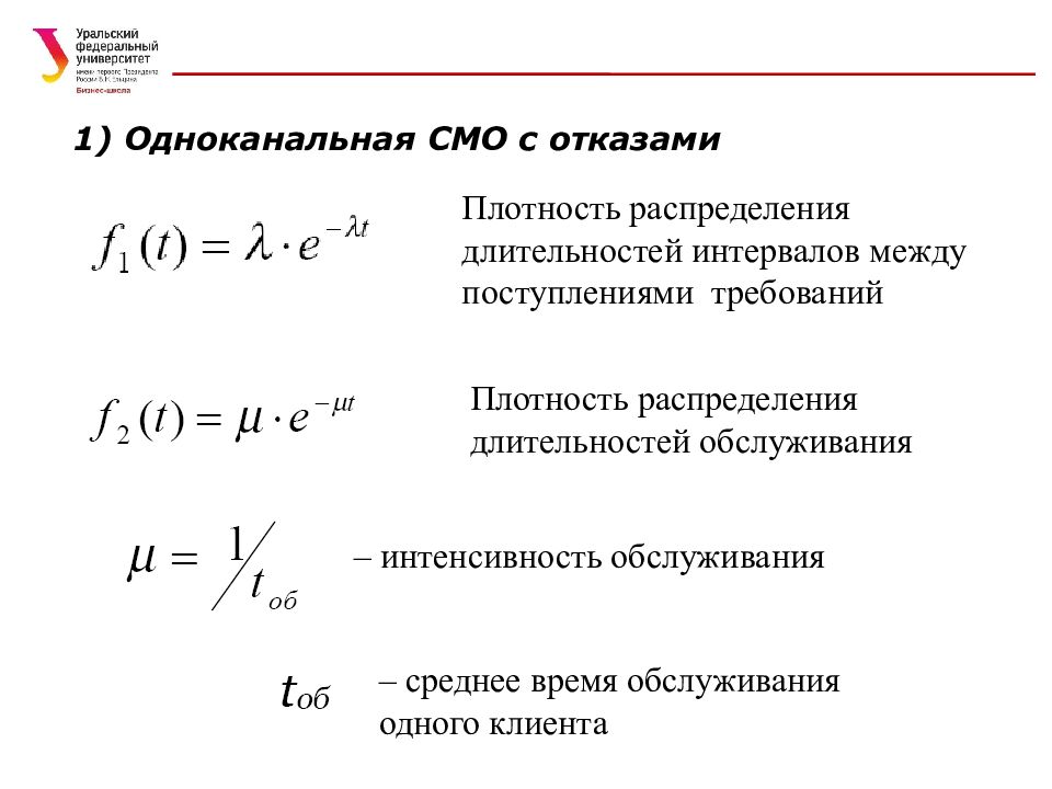 Числа смо. Одноканальная с отказами. Одноканальная система массового обслуживания с отказами. Одноканальные смо с отказами.