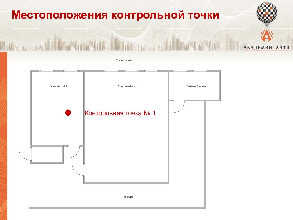 Модуль 2 Техническая защита информации