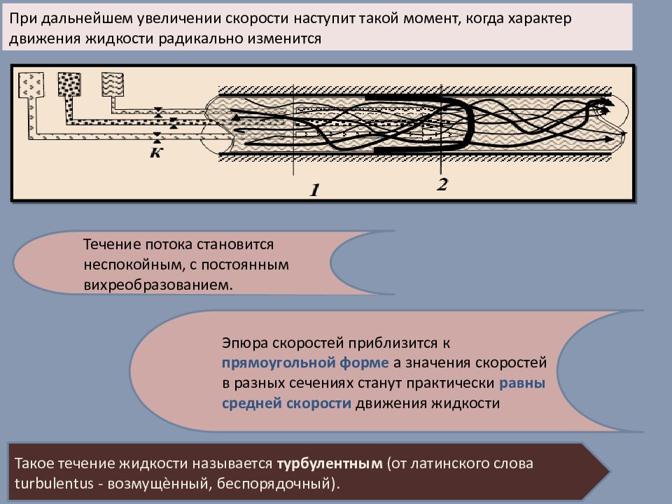 Течение потока. Механика движения жидкости и газа. Динамическое движение жидкости. Увеличение скорости потока. Динамика движения жидкости.