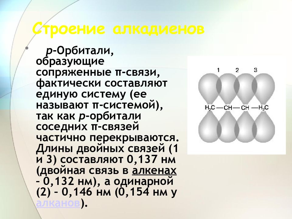 Сопряженные алкадиены. Электронное строение молекулы алкадиена. Электронное строение сопряженных алкадиенов. Электронное и пространственное строение алкадиенов. Алкадиены электронное строение.