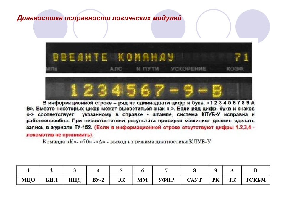 Электронная карта клуб у