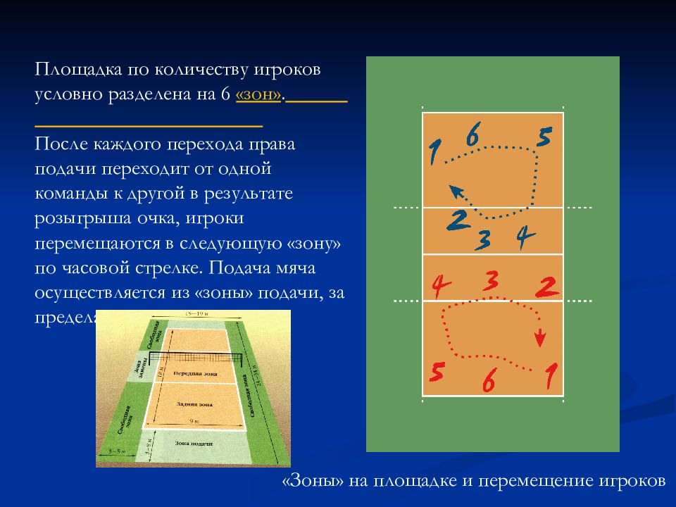Номера позиций игроков в волейболе. Волейбольная площадка условно делится на зоны. Зоны волейбольной площадки. Зоны в волейболе на площадке. Волейбольная площадка с зонами игроков.