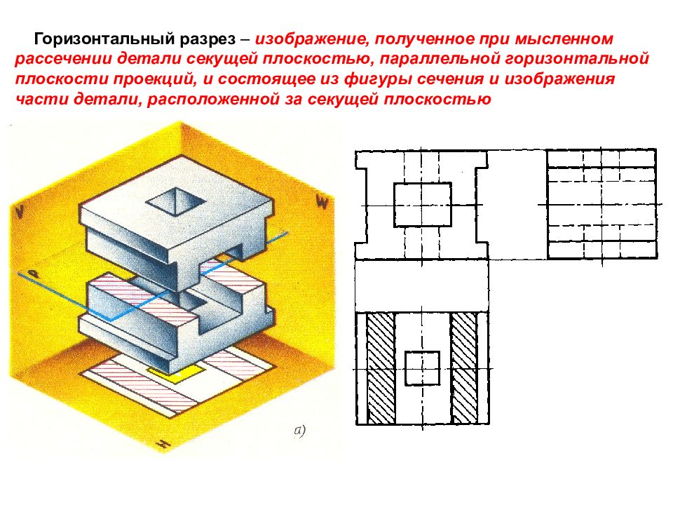 Изображение разрезов. Фронтальный разрез ГОСТ 2.305. Начертить местный разрез 2.305-68. Горизонтальный разрез детали. Горизонтальный разрез разрез.