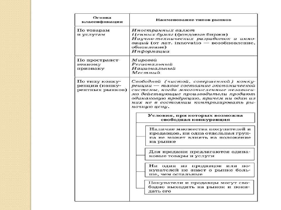 Экономика подготовка к егэ презентация