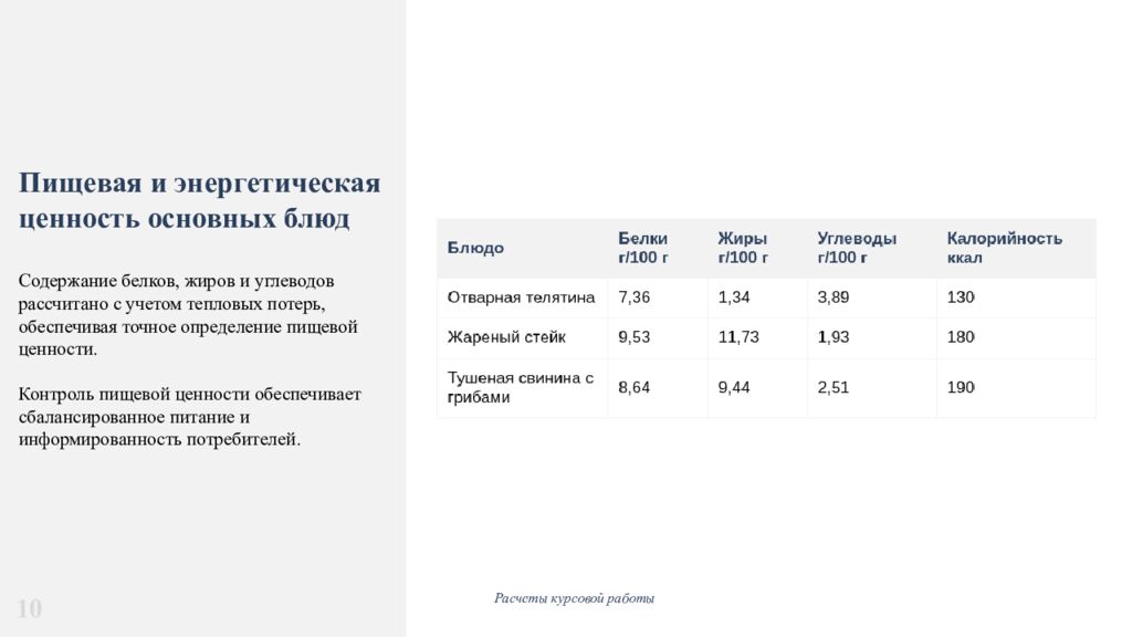 Организация процесса приготовления и приготовление горячих, жареных блюд из