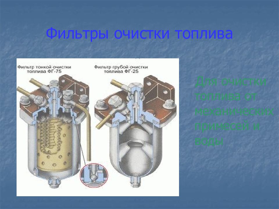 Система питания дизельного двигателя презентация