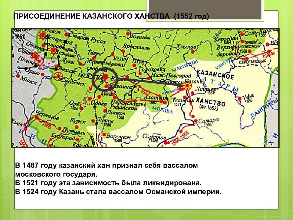 Запишите слово пропущенное в схеме присоединение земель поволжья иваном 4 1552 год 1556 год