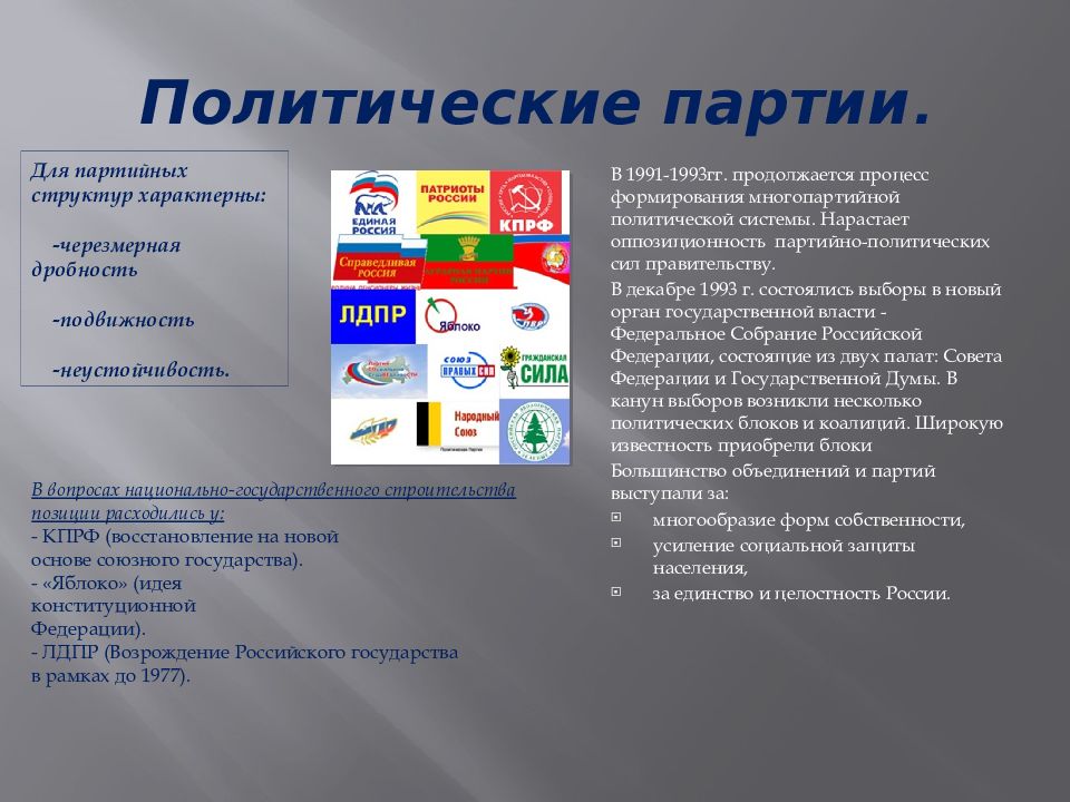 Презентация партии. Политические партии в РФ В 90 годы. Политические партии 1991. Политические партии 1991-1993. Политические партии с 1993 г..