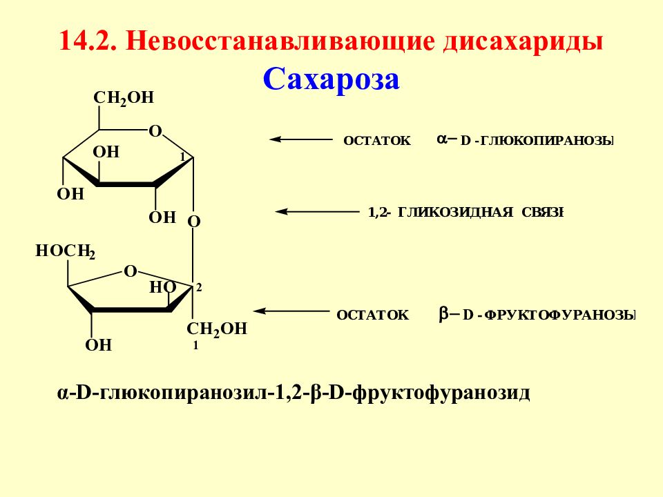 Что относится к дисахаридам