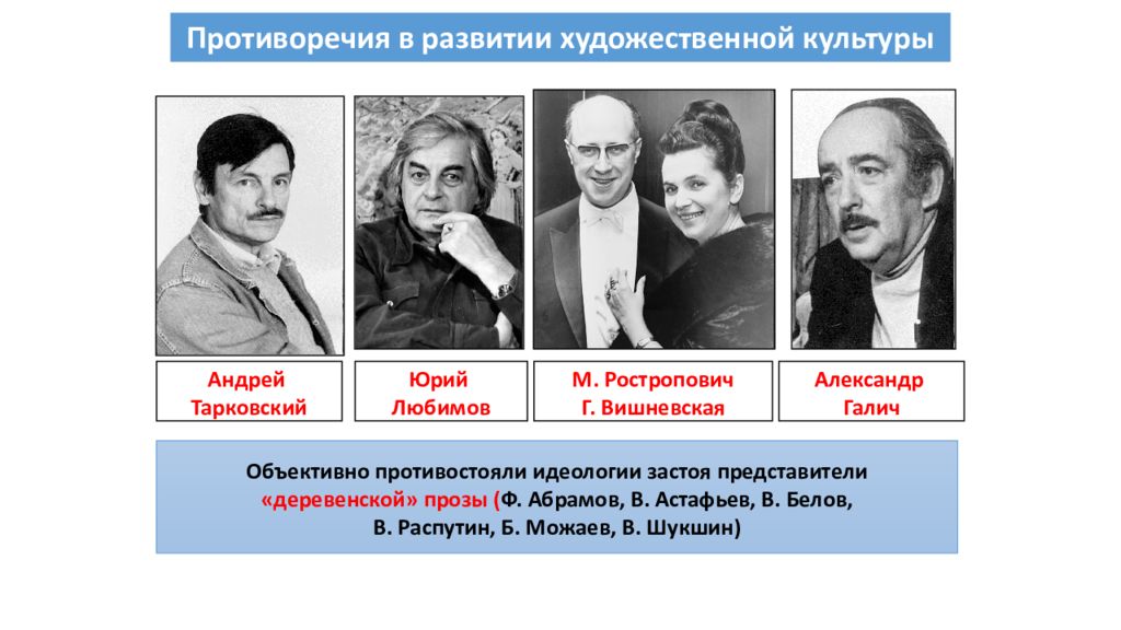 Противоречия ссср. Противоречия в развитии художественной культуры. Деятели культуры 1950-1960. Противоречия в развитии художественной культуры 60-80. Деятели культуры 1980 годов.