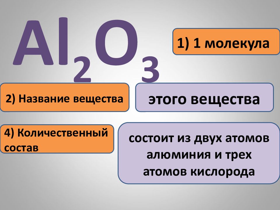 Сульфат алюминия формула и класс. Химическая формула алюминия. Сульфат алюминия формула молекулярная масса. Технический алюминий формула. Химия 8 класс: химическая формула алюминия.