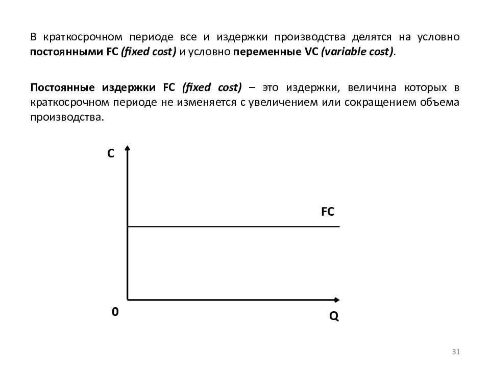 Постоянные издержки в краткосрочном периоде