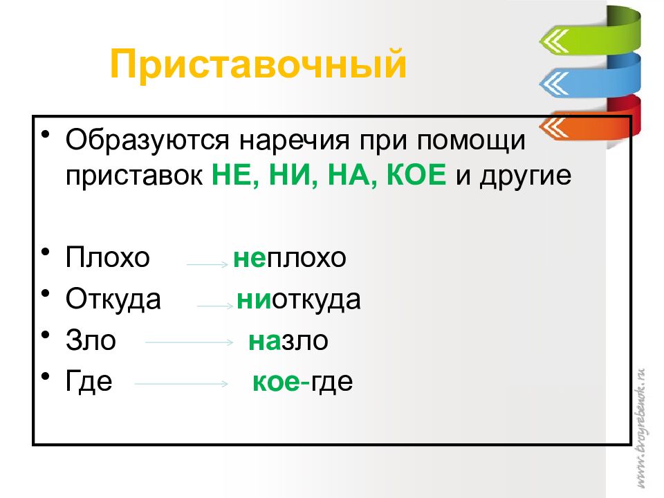 Какое наречие образовано. Способы образования наречий 7 класс. Способы образования наречий примеры. Способы словообразования наречий. Способы словообразования наречий с примерами.