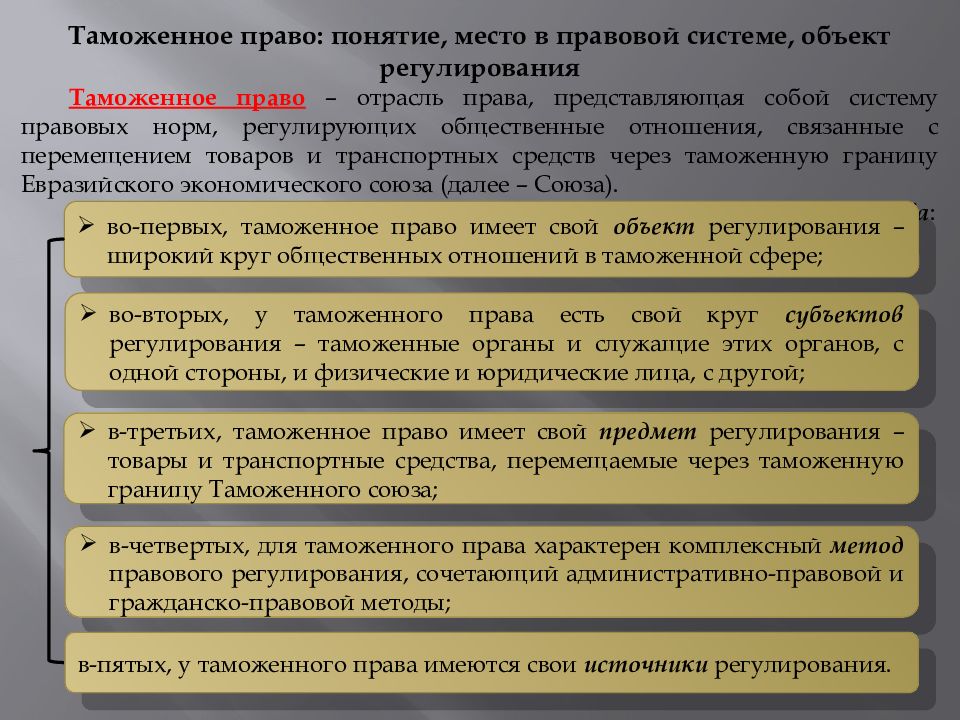 Понятие системы российского. Таможенное право. Таможенное право регулирует. Таможенное право регулирует отношения. Предмет таможенного права.