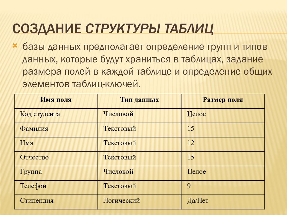 Структуру таблицы базы данных. Структура таблицы. Табличная структура данных. Таблица иерархии. Создание структуры таблиц базы данных.