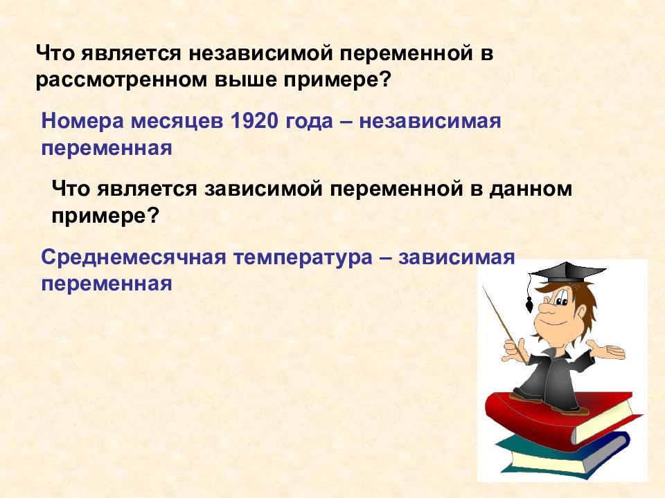 Функции занятий. Что является независимой переменной в рассмотренном выше.