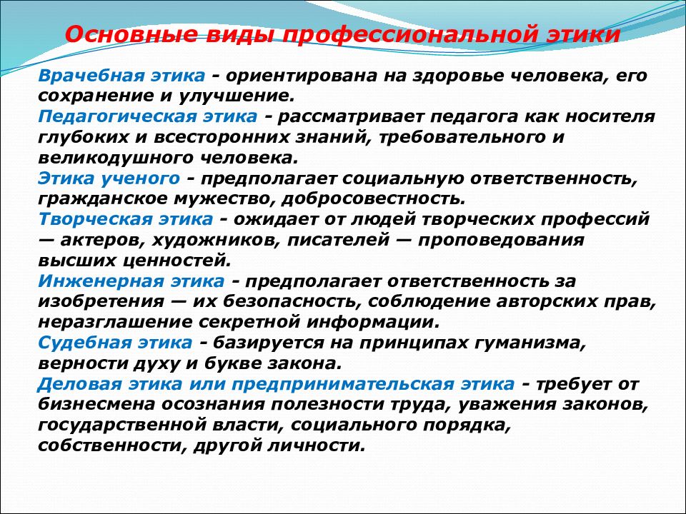 Сущность и виды профессиональной этики презентация