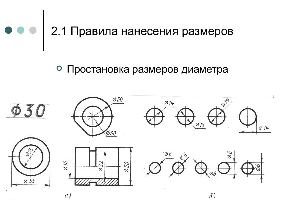 Презентации по инженерной графике