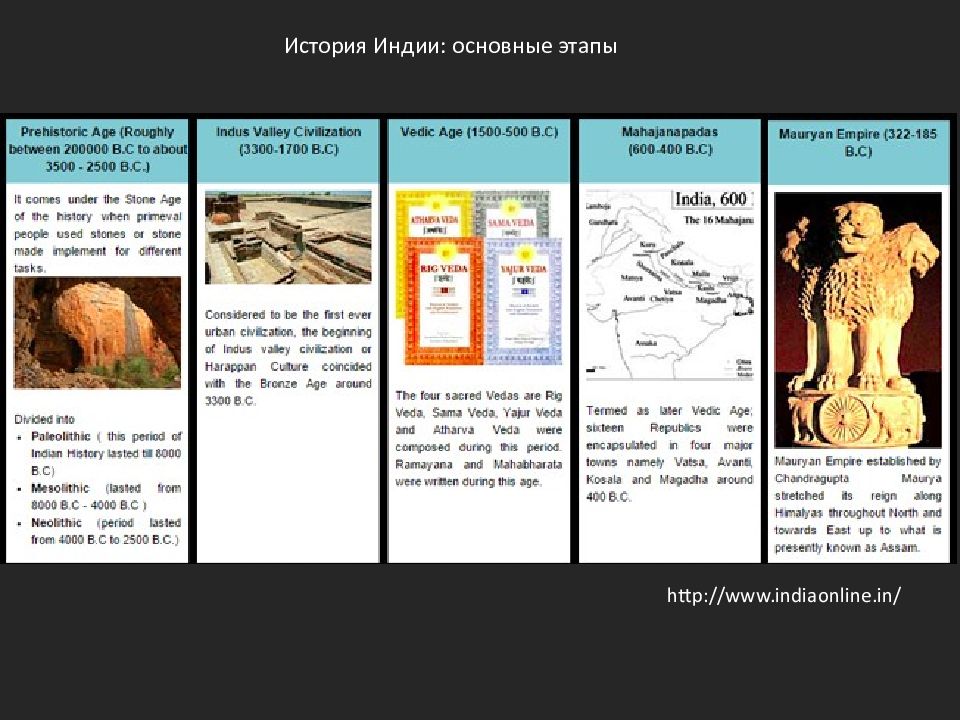 Индий таблица. Художественная культура Индии таблица. Таблица Индия география 10 класс. Читать географии 5 класс мир по Гекатею карт.