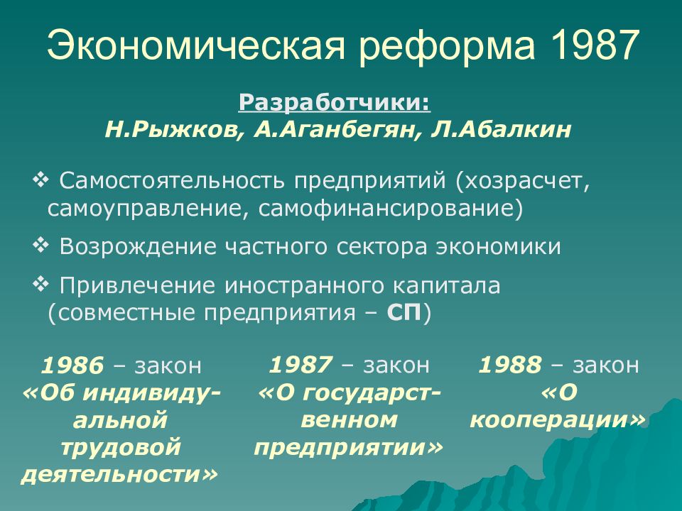 Реформа 1987 года