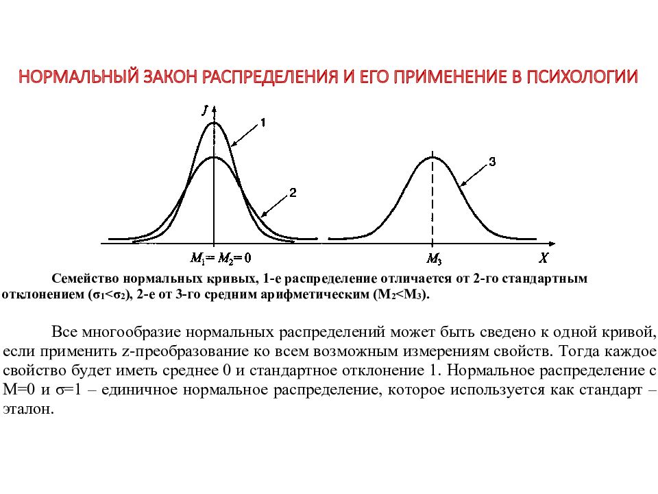 Стандартное отклонение при оценке рисков инновационного проекта рассчитывается на основе