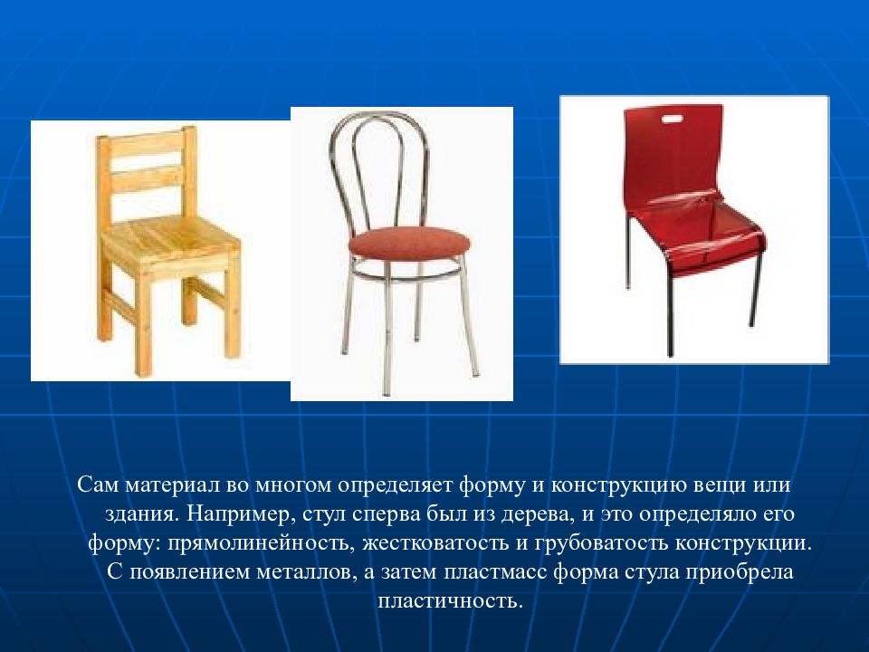 Красота и целесообразность вещь как сочетание объемов и образ времени изо 7 класс рисунок