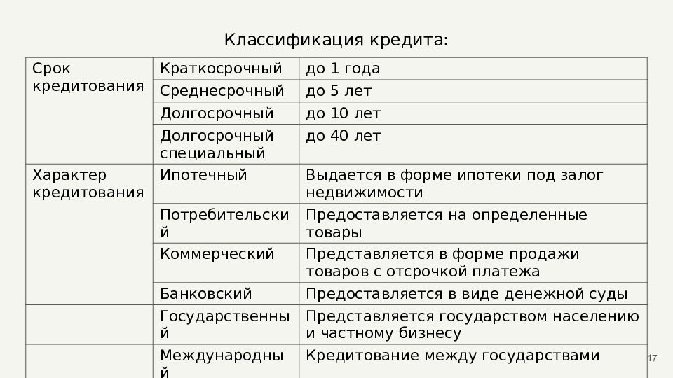 Деньги егэ презентация