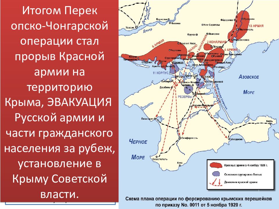 Разгром войск врангеля в крыму