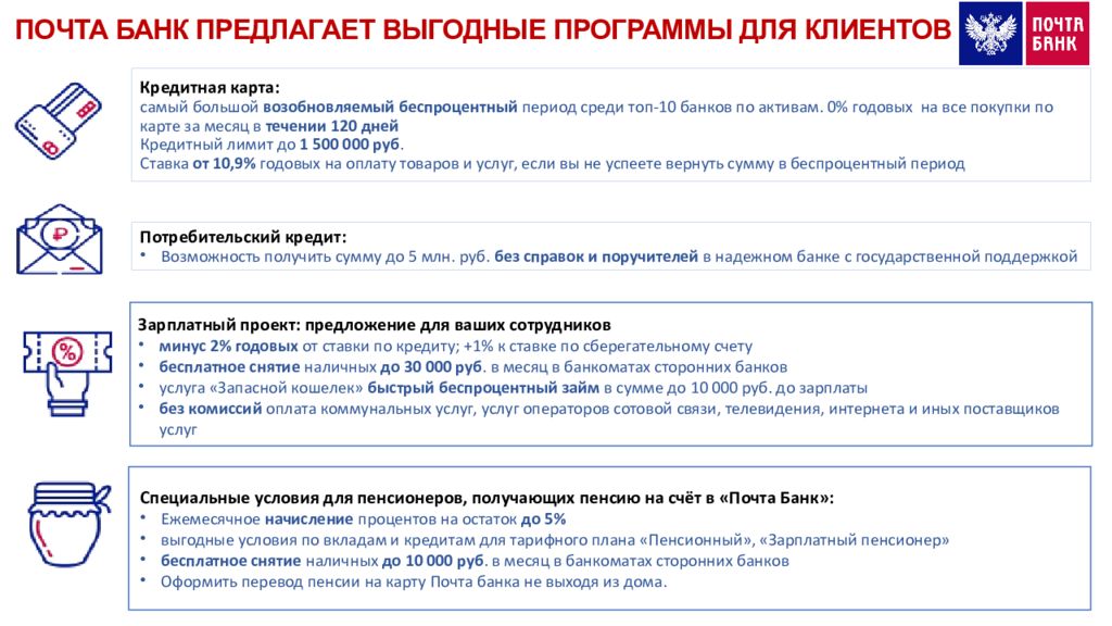 Как работает почта банк 10 мая. Почта банк презентация. Запасной кошелек почта банк. Календарь почта банк.