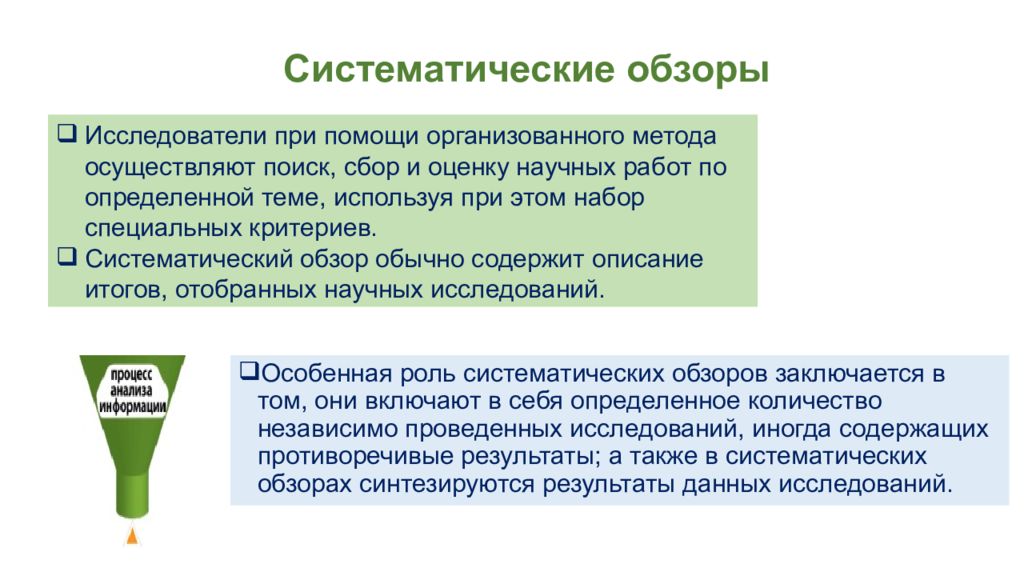 Систематический организованный. Систематический обзор. Систематические обзоры и МЕТА-анализы в доказательной медицине. Систематический обзор в доказательной медицине. Систематический обзор это в медицине.