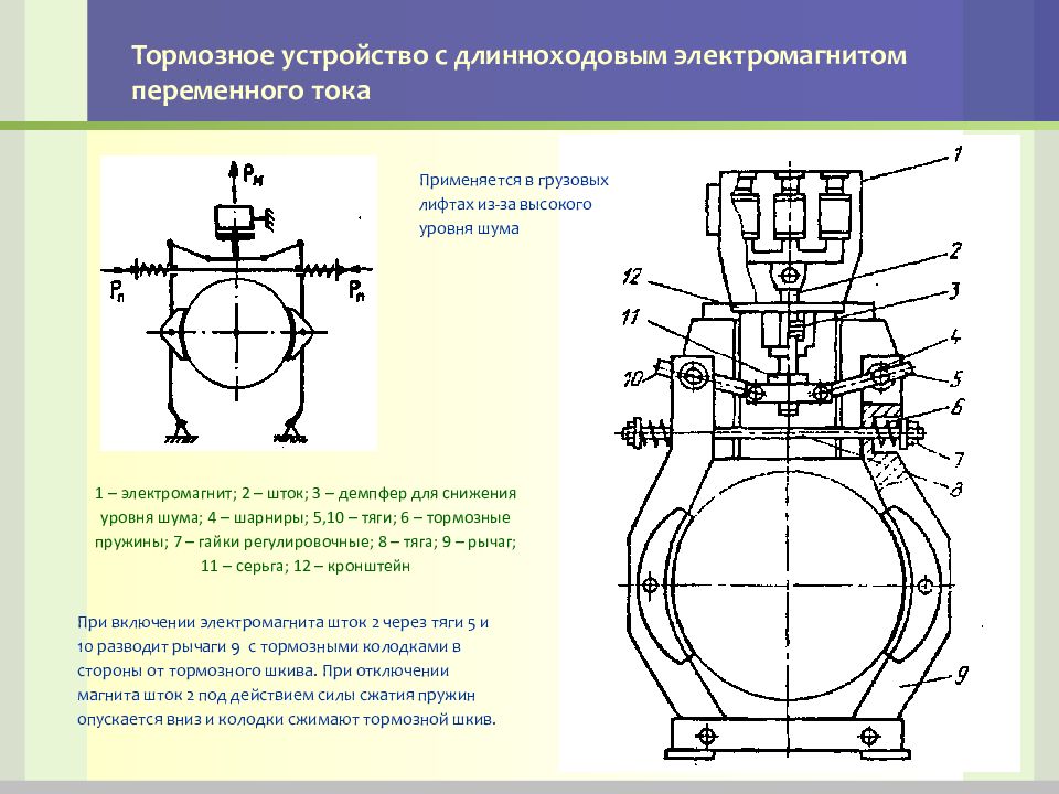 Тормозное устройство. Тормозные устройства. Электромагниты переменного тока конструкция. Длинноходовый исполнительный механизм.