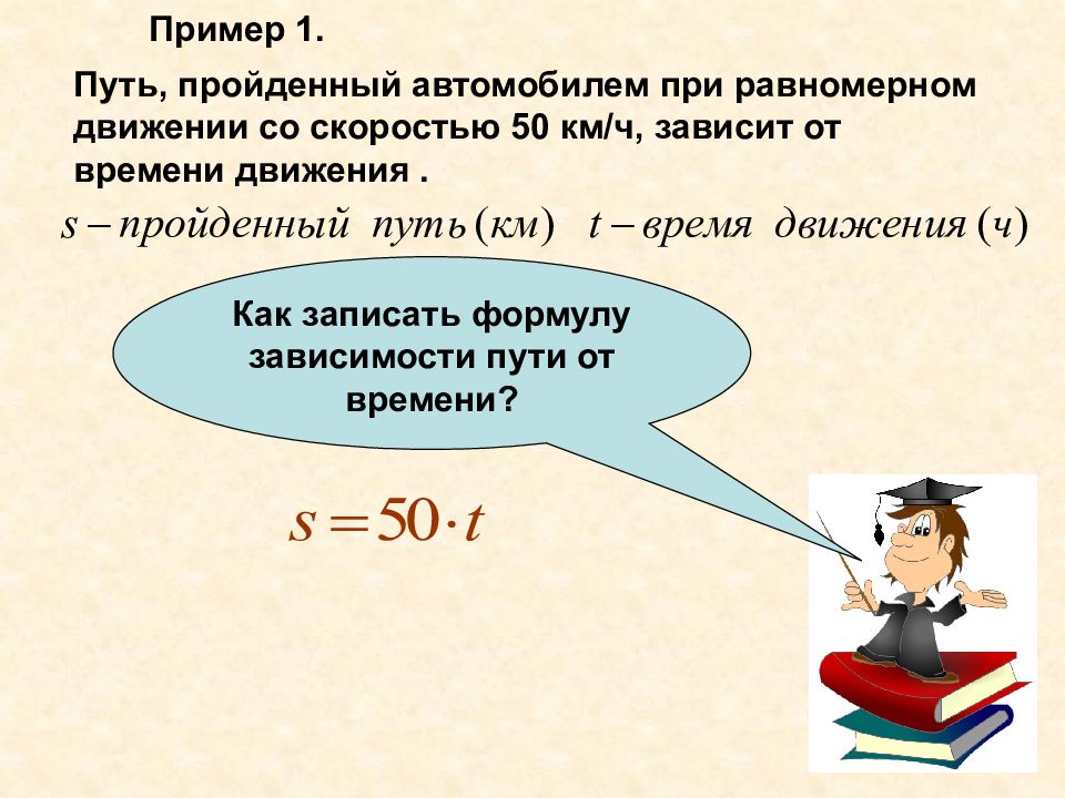 Вычисление значений функции по формуле 7 класс. Вычисление значений функции по формуле. Вычисление значений по формуле 7 кл. Вычисление значений функции по формуле 7.