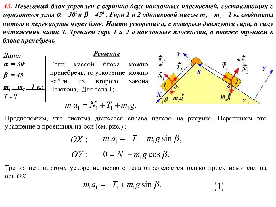 2 тела массами м 1. Невесомый блок укреплен в вершине 2 наклонных плоскостей. Наклонная плоскость углы. Тело скользит по наклонной плоскости составляющей с горизонтом. Ускорение свободного падения на наклонной плоскости.