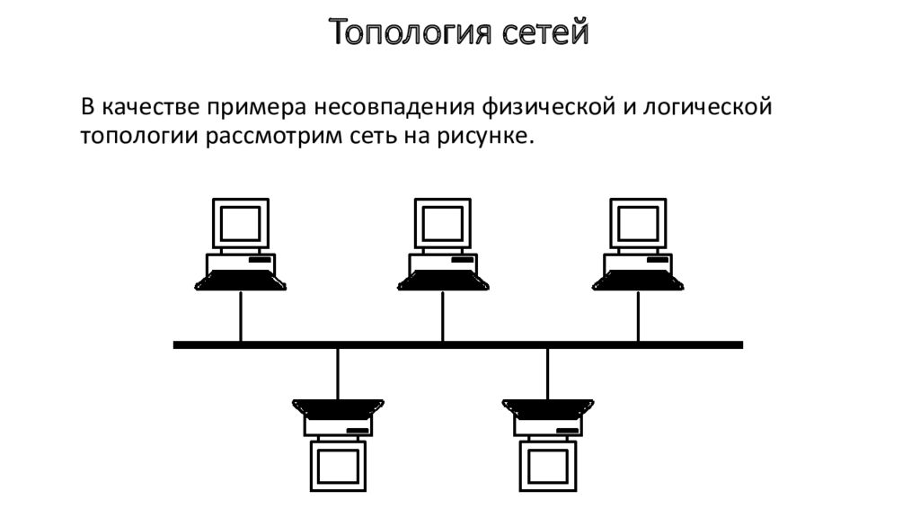 Древовидная топология локальной сети