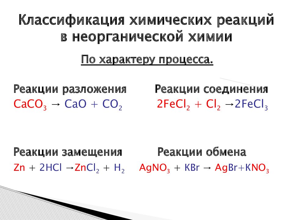 Неорганические реакции примеры. Химические реакции классификация химических реакций. Классификация химических реакций 8 класс таблица. Классификация химических реакций схема. Классификацию химических реакций 7 класс.