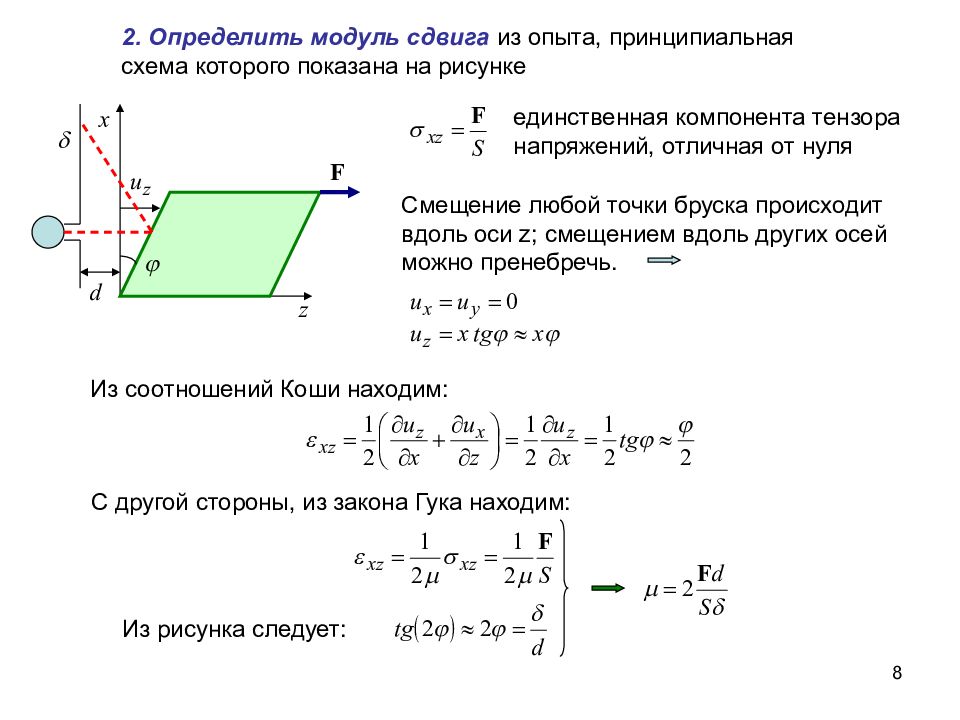 Определите модуль работы. Размерность модуля сдвига g?. Формула модуля упругости сдвига. Как определяется модуль сдвига. Модуль сдвига (модуль упругости второго рода) зависит:.