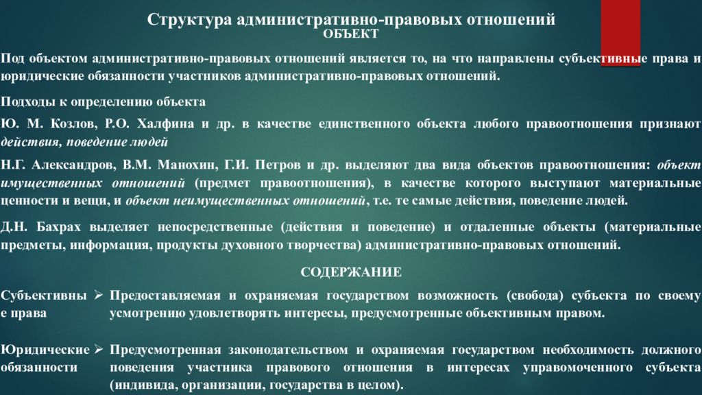 Структура административно правовых отношений схема