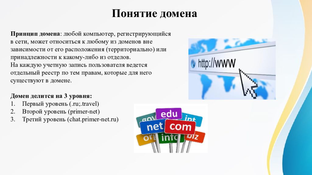 Понятия 21 века. Сформулировать понятие домена.