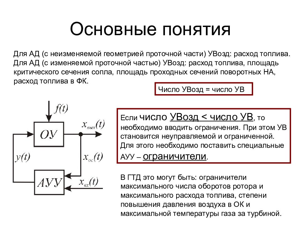 Режим сау. Полярное регулирование ад. Регулирование ад напряжением. Неизменяемая часть системы регулирования - это. Какие напряжения при изменении температуры в проточной части хуже?.