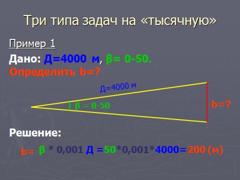 Стрельба и управление огнем