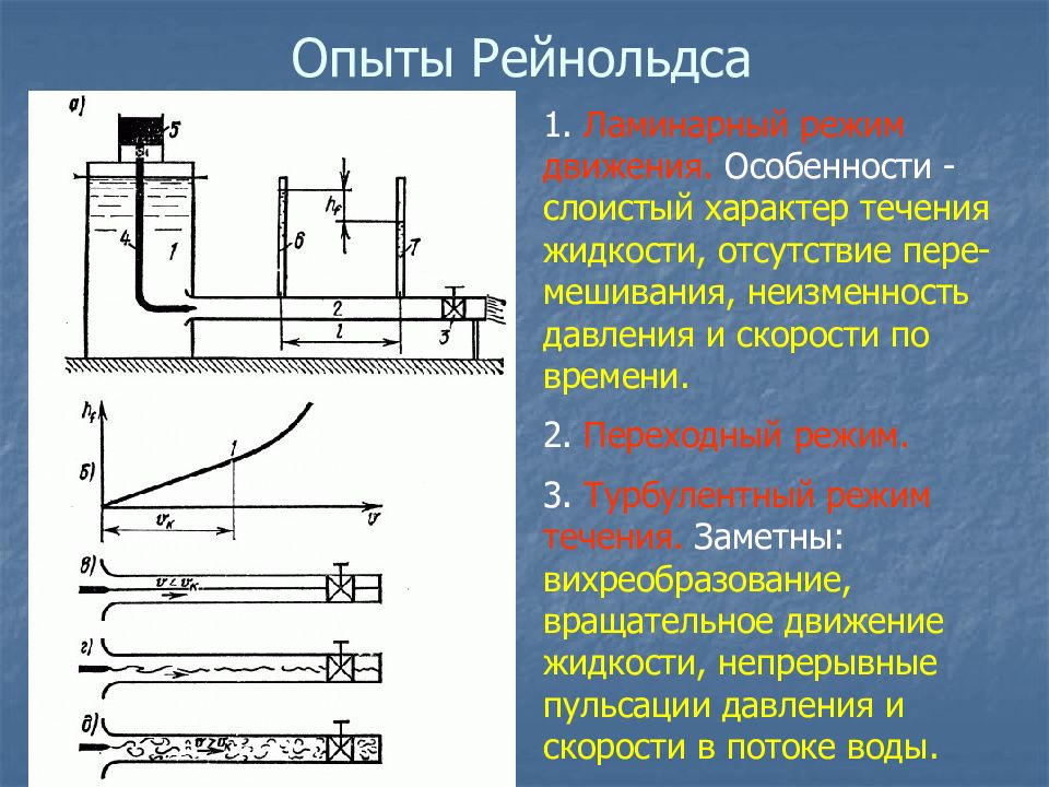 Жидкости число. Изучение режимов течения жидкости опыт Рейнольдса. Два режима движения жидкости опыт Рейнольдса. Переходной режим течения жидкости. Ламинарный и турбулентный режимы движения жидкости.