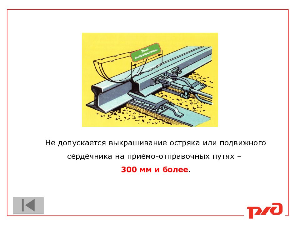 Разъединение стрелочных остряков и подвижных сердечников крестовин с тягами схема