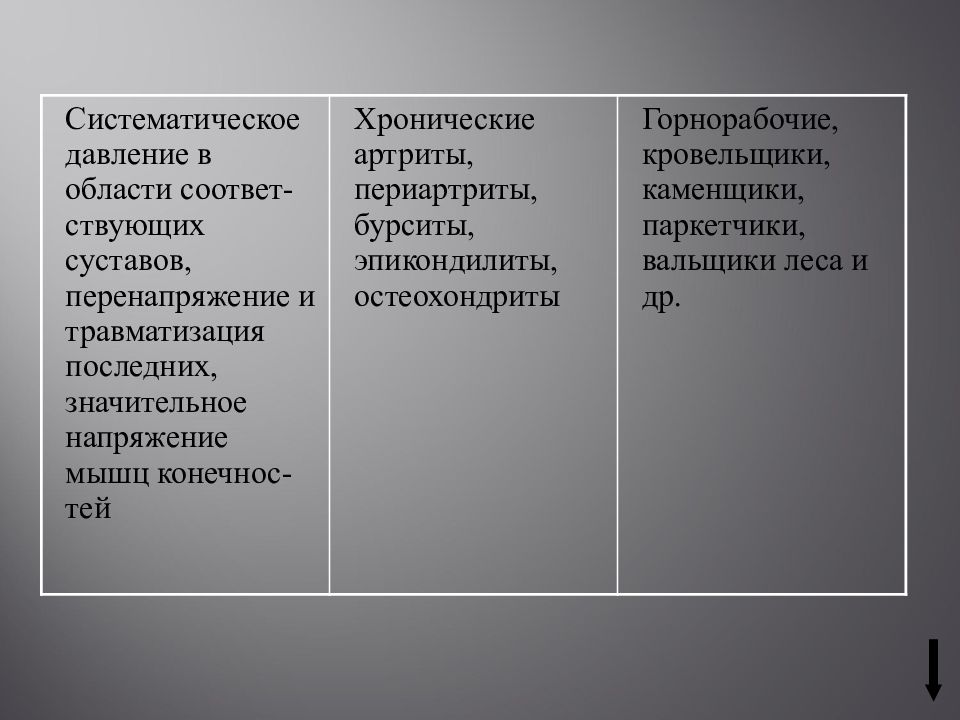 систолическое давление и способ его определения. пульсовое давление норма. систематическое давление. систематическое давление. показатели тонометра верхнее и нижнее.