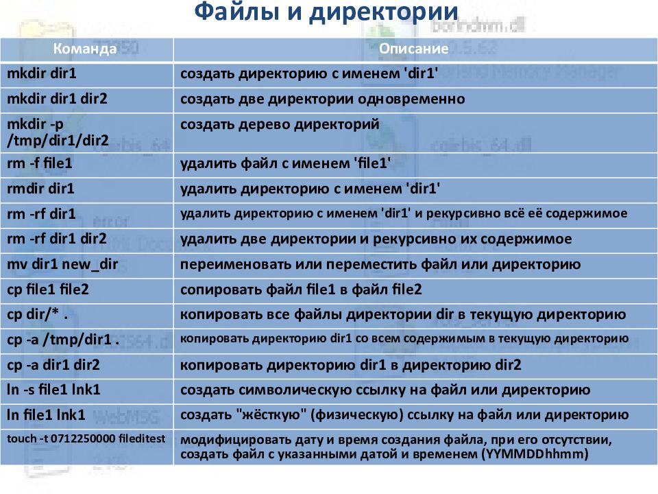 Список просмотренных файлов. Методы работы со строками. Работа со строками. Методы строк. Vtnjls lkz HF,JNS CJ cnhjrfvb. Строки методы строк.